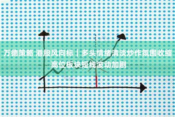 万德策略 港股风向标｜多头情绪清淡炒作氛围收缩 高位板块短线波动加剧